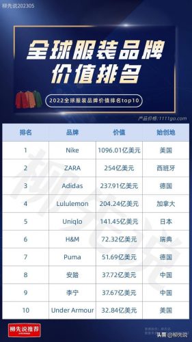国际运动裤品牌排行榜(什么牌子的运动裤最好)插图3