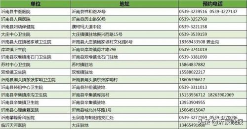 蒙阴养生馆排名前十(比较知名的养生馆品牌)插图8