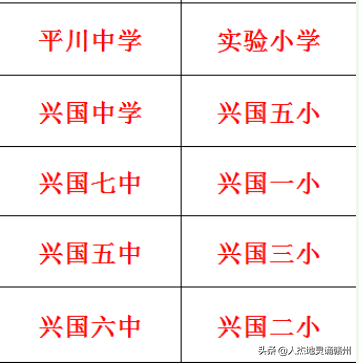 平川初中排名前十(平川中学)插图