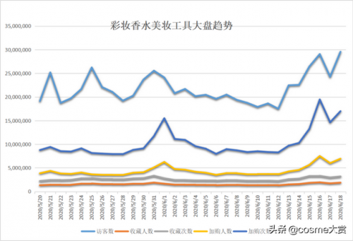 淘宝网红店铺排行榜2017(淘宝排名前10店铺大全)插图1