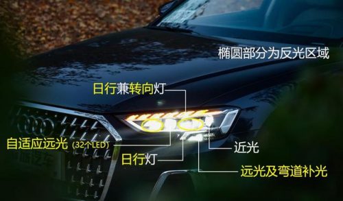 大灯排行榜(汽车led灯品牌排行榜的前十名)插图10