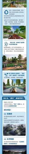 海绵公园面积排名前十(北京面积最大的公园)插图11