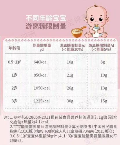 中国宝宝米粉排行榜(十大米粉品牌排行榜10强)插图8
