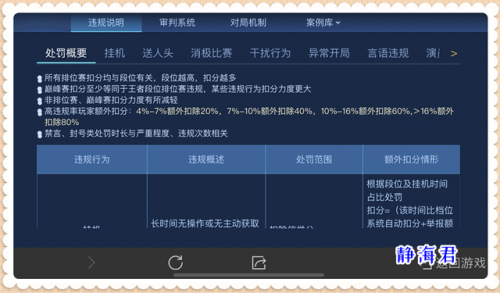 王者荣耀顶号机制改了吗(王者怎么顶号才成功)插图2