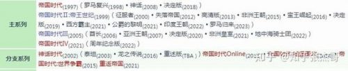 单机游戏十大排行榜(单机经典老游戏)插图28