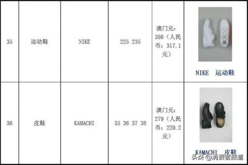婴儿童鞋品牌排行榜(品牌童鞋加盟10大品牌)插图7