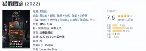 犯罪烧脑电视剧排行榜(十大烧脑高智商犯罪)插图2