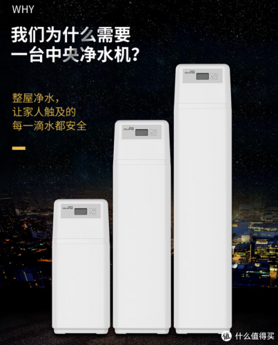 客厅净水设备排名前十(净水器家用十大品牌)插图21