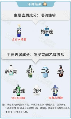 女士去屑止痒洗发水排行榜(最好用的止痒洗发水)插图14