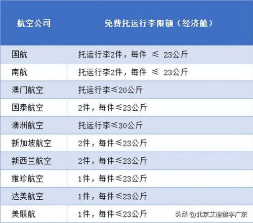 外国飞机平台排名前十(世界私人飞机排名)插图5