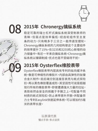 手表外壳专利排名前十(劳力士八大专利)插图5
