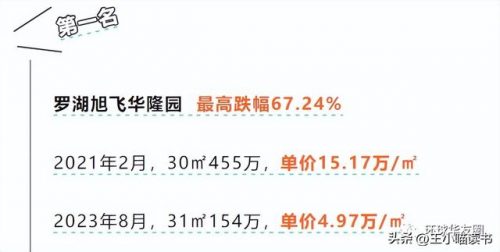 深圳房价排名前十各区(深圳房价区域价格图)插图1