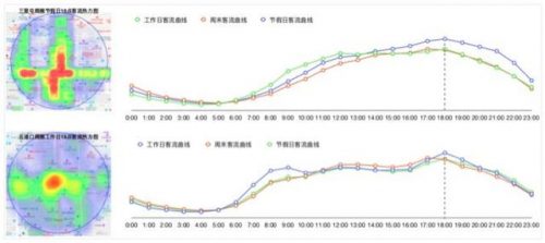 东莞最多酒吧排名前十(东莞南城酒吧排名榜)插图9