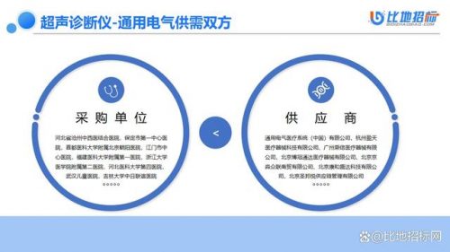 超声仪器排名前十(超声仪器上的常用键)插图7