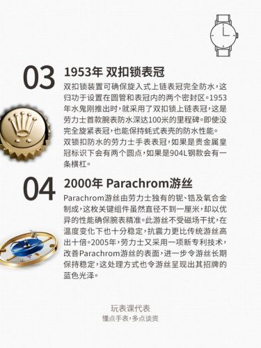 手表外壳专利排名前十(劳力士八大专利)插图2