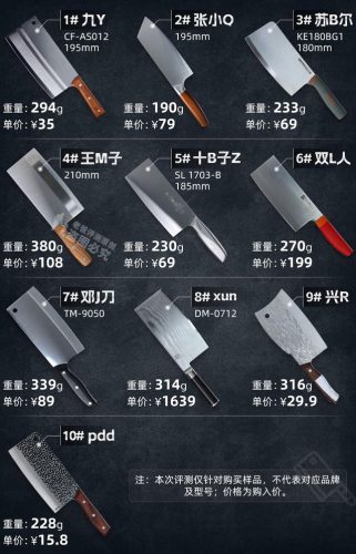 菜刀品牌十大排行榜(世界十大顶级厨刀品牌)插图2
