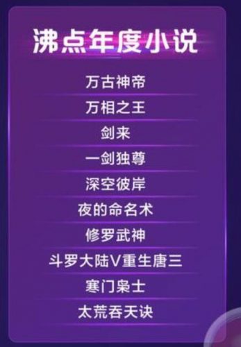 2016十大小说排行榜(热门完本小说排行榜)插图11