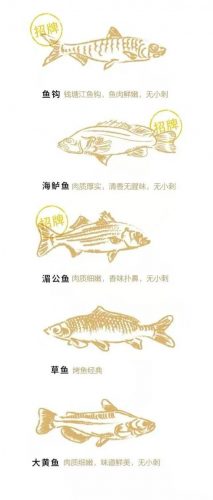 杭州排名前十的烤鱼(杭州烤鱼好吃排行榜)插图3