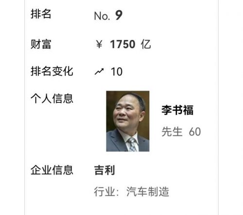 中国各个富豪排名前十(17中国十大女富豪)插图9