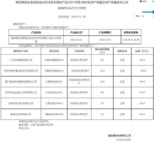 理财排名前十的保险(投资理财保险哪种好)插图1