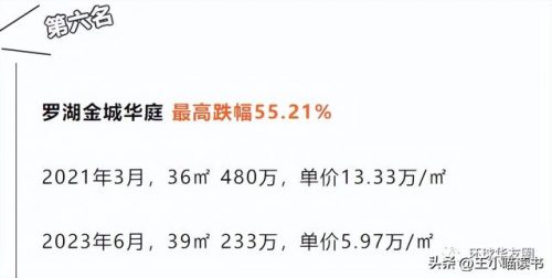 深圳房价排名前十各区(深圳房价区域价格图)插图6