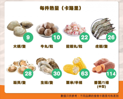 营养医学教授排名前十(燕教授营养代餐粉怎么样)插图2