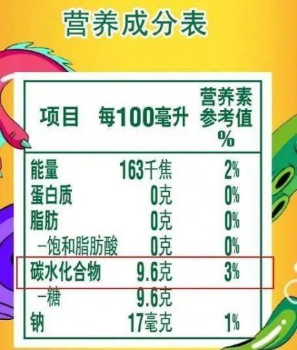 方糖排行榜(咀嚼咖啡糖什么牌子最浓)插图9