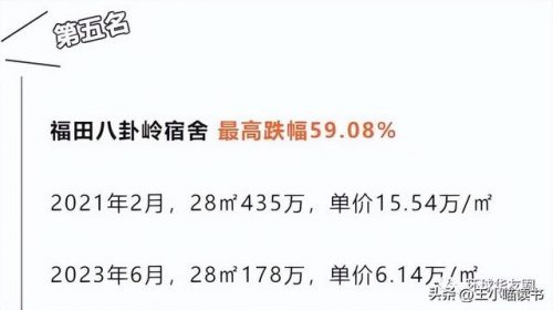 深圳房价排名前十各区(深圳房价区域价格图)插图5