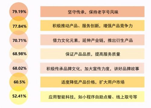 邯郸地区超市排名前十(邯郸连锁超市有哪些)插图8