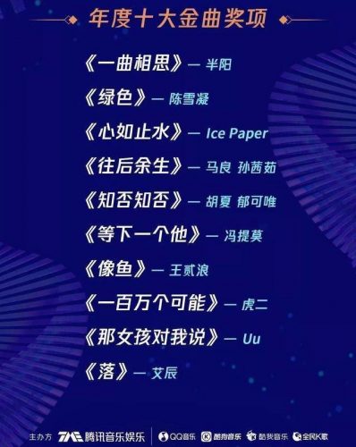 排行榜金曲(影视金曲经典歌曲大全)插图3