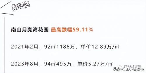 深圳房价排名前十各区(深圳房价区域价格图)插图4