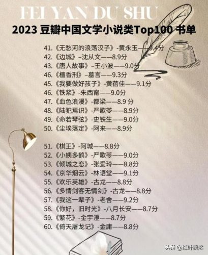 中国小说排行榜100名(十大完结巅峰神作小说)插图3