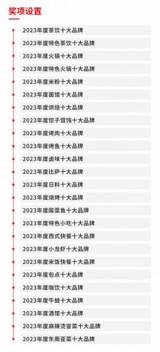 街头小吃加盟排名前十(网红小吃加盟)插图1