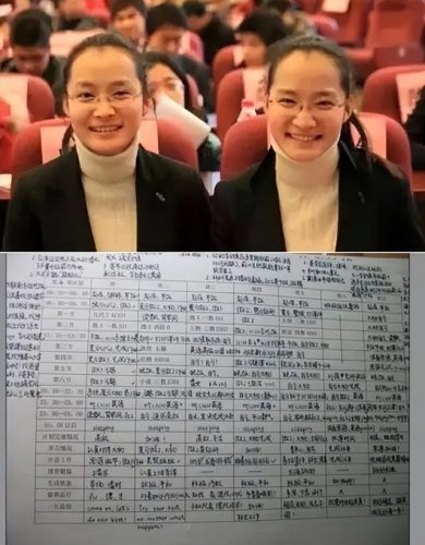 中国大学生毕业薪酬排行榜(全国薪资水平报告2023)插图6