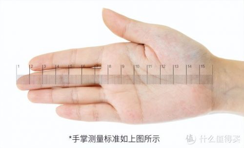 排行榜罗技(罗技性价比最高的无线鼠标)插图6