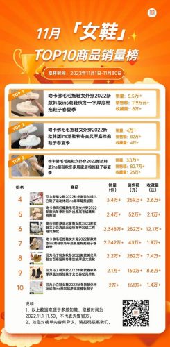 拖鞋十大排行榜(十大奢侈拖鞋)插图5