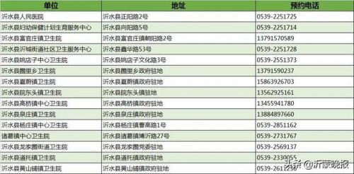 蒙阴养生馆排名前十(比较知名的养生馆品牌)插图7