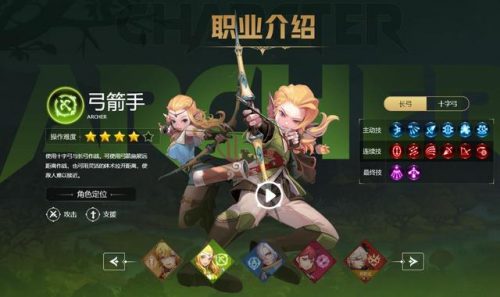 龙之谷啥职业最耐玩(龙之谷世界手游公测2023)插图1