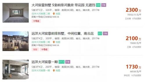 沈阳市楼盘价格排行榜(沈阳最好的房子排名)插图