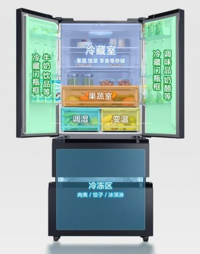 中国冰箱大师排名前十(冰箱排名第一的是什么牌子-)插图6