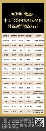 中国胸罩排行榜前十名(女士品牌内衣排行榜前十名)插图3