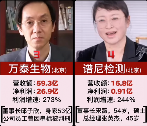 排行榜核酸(全国十大核酸检测公司排名)插图1