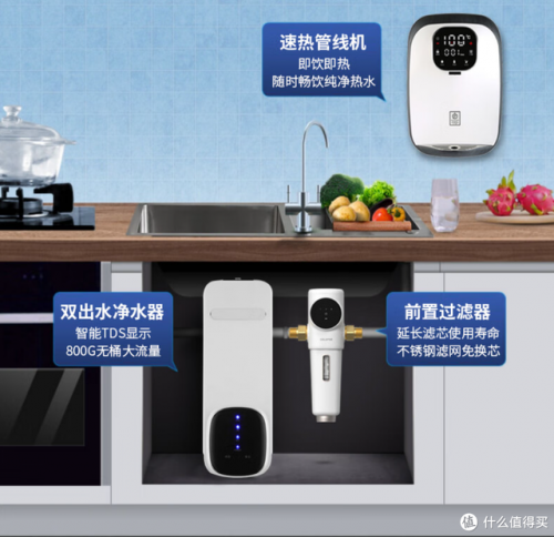 客厅净水设备排名前十(净水器家用十大品牌)插图10