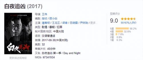 犯罪烧脑电视剧排行榜(十大烧脑高智商犯罪)插图18