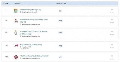 学雅思英语学校排行榜(全国十大雅思培训排名)插图