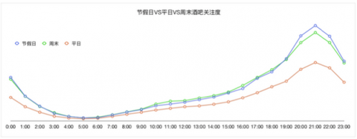 东莞最多酒吧排名前十(东莞南城酒吧排名榜)插图10