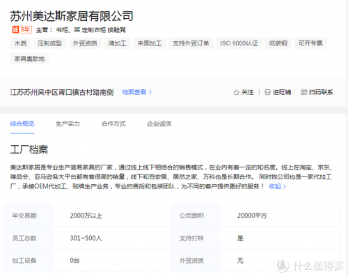 家具源头厂家排名前十(品牌家具排名前十名有哪些)插图11