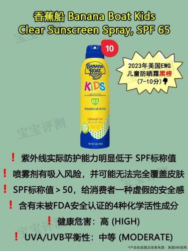 欧美防晒霜排行榜10强(十大公认好用的防晒霜)插图6