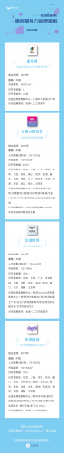 新兴瑜伽馆排名前十(国内比较有名气的瑜伽馆)插图1