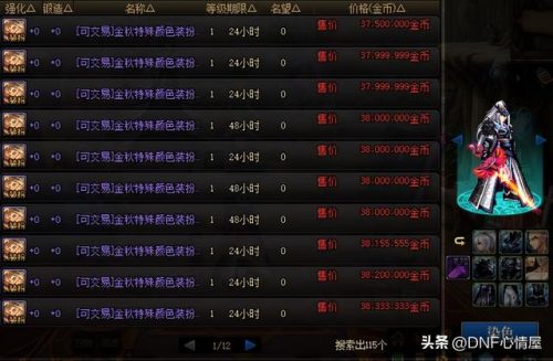 dnf各大礼包价格(dnf各个节日套的价格)插图9